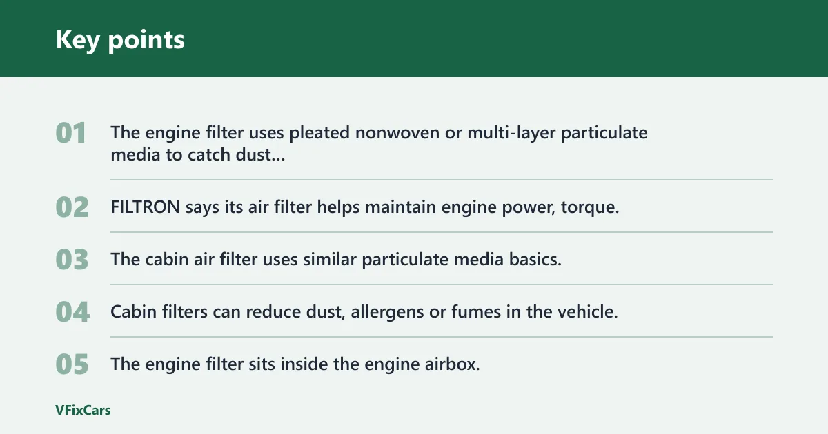 Key points: What is the difference between an engine air filter and a cabin air filter?
