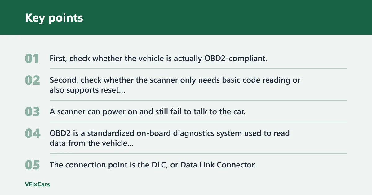 Key points: Will any OBD2 scanner work on my car?