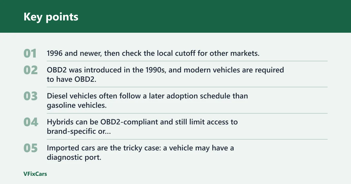 Key points: What year does OBD2 apply to my car?