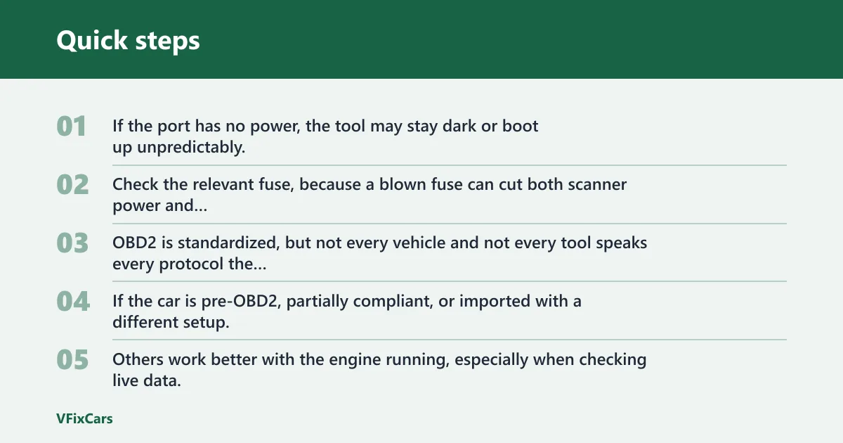 Quick steps: Why won’t my OBD2 scanner connect?