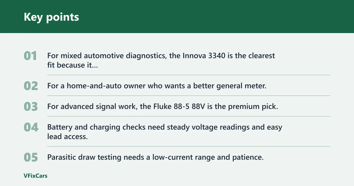 Key points: What is the best multimeter for automotive use?