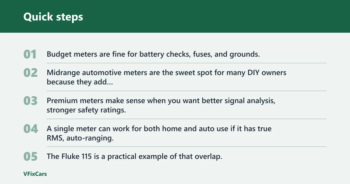 Quick steps: How to choose an automotive multimeter