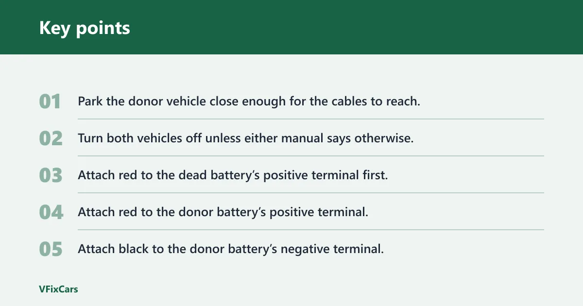 Key points: Can you jump it safely?