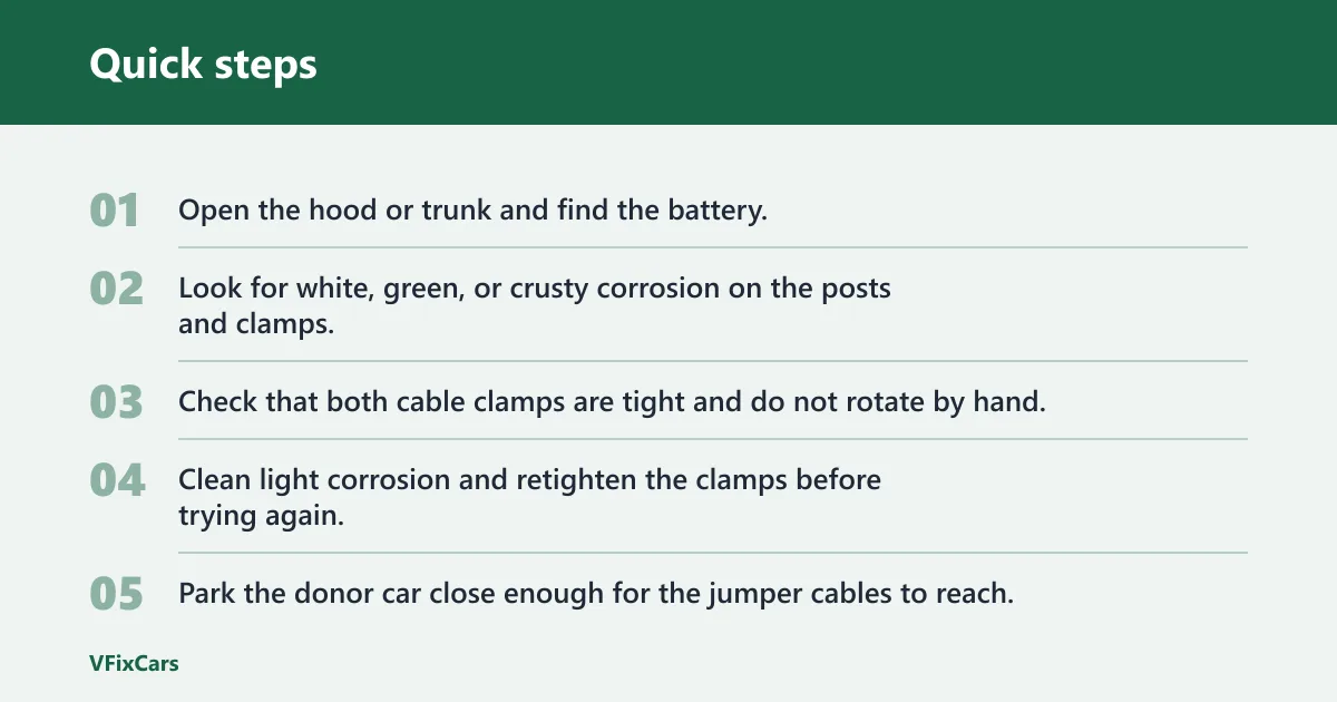 Quick steps: What should you check first?