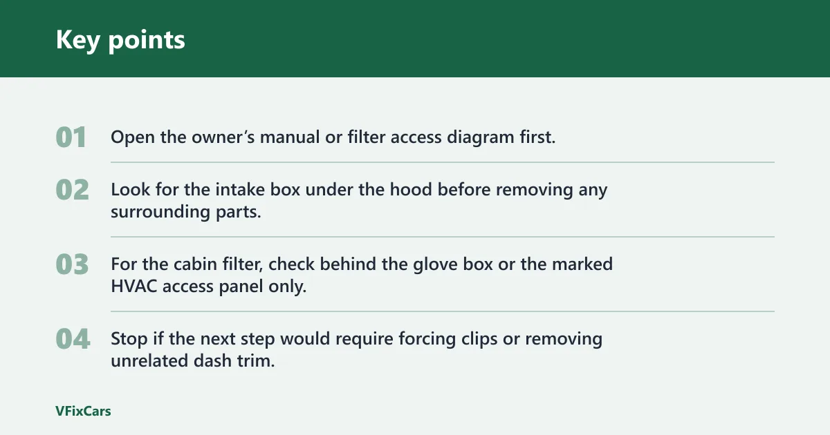 Key points: Where is each filter located?