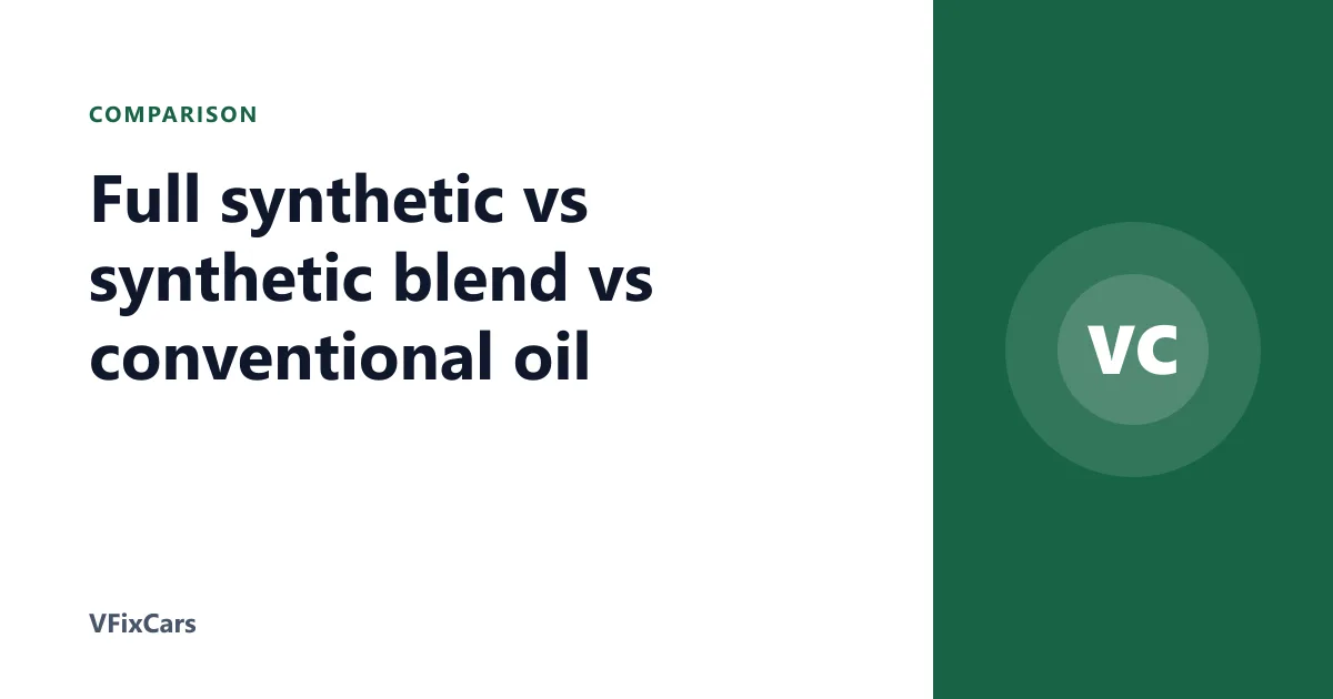 Full synthetic vs synthetic blend vs conventional oil