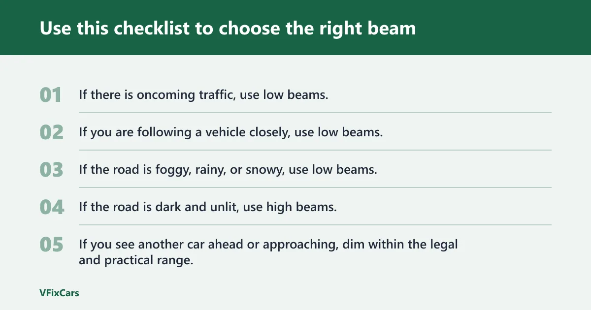 Steps: Use this checklist to choose the right beam