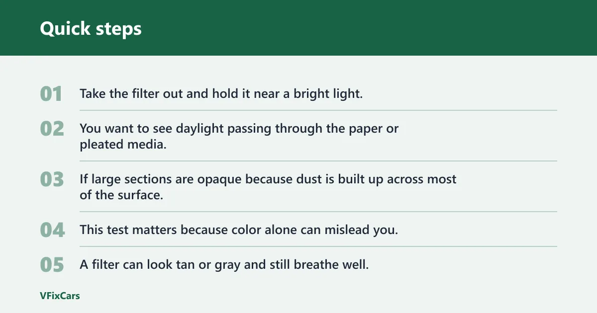 Quick steps: How do you know if the filter is dirty enough to replace?