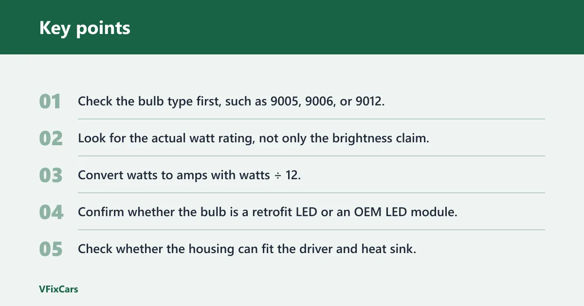 Key points: What does lumens per watt tell you?