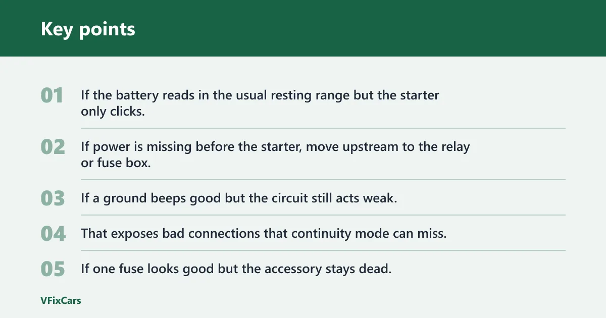 Key points: If that didn't work