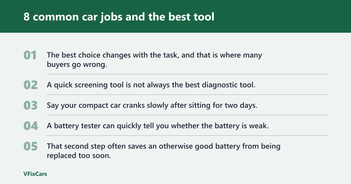 Steps: 8 common car jobs and the best tool