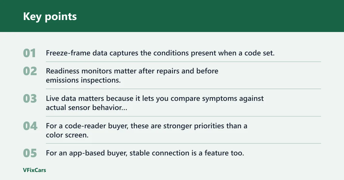 Key points: What features actually matter?