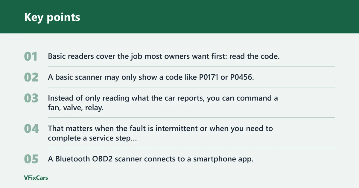 Key points: What each scanner can do