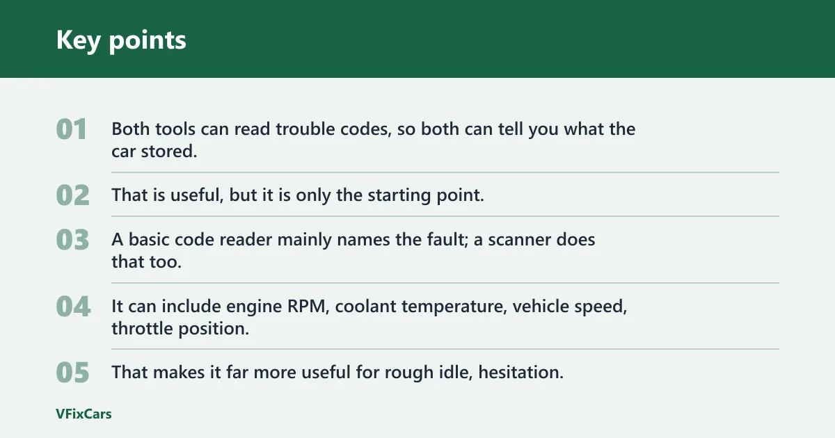 Key points: OBD2 scanner vs code reader: the core trade-off