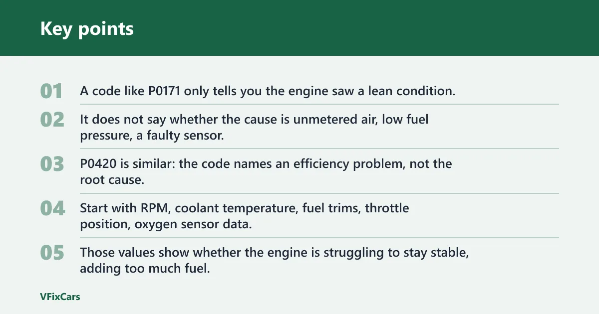 Key points: Can a code reader diagnose a rough idle, misfire, or hesitation?