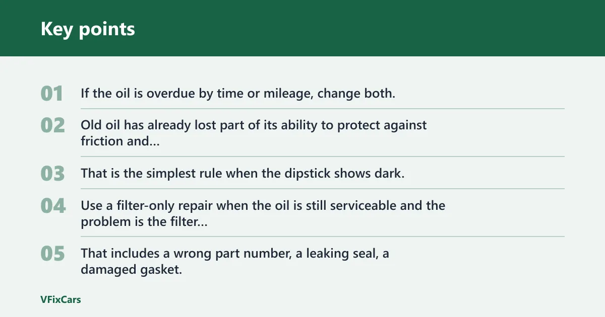 Key points: Do you need both?