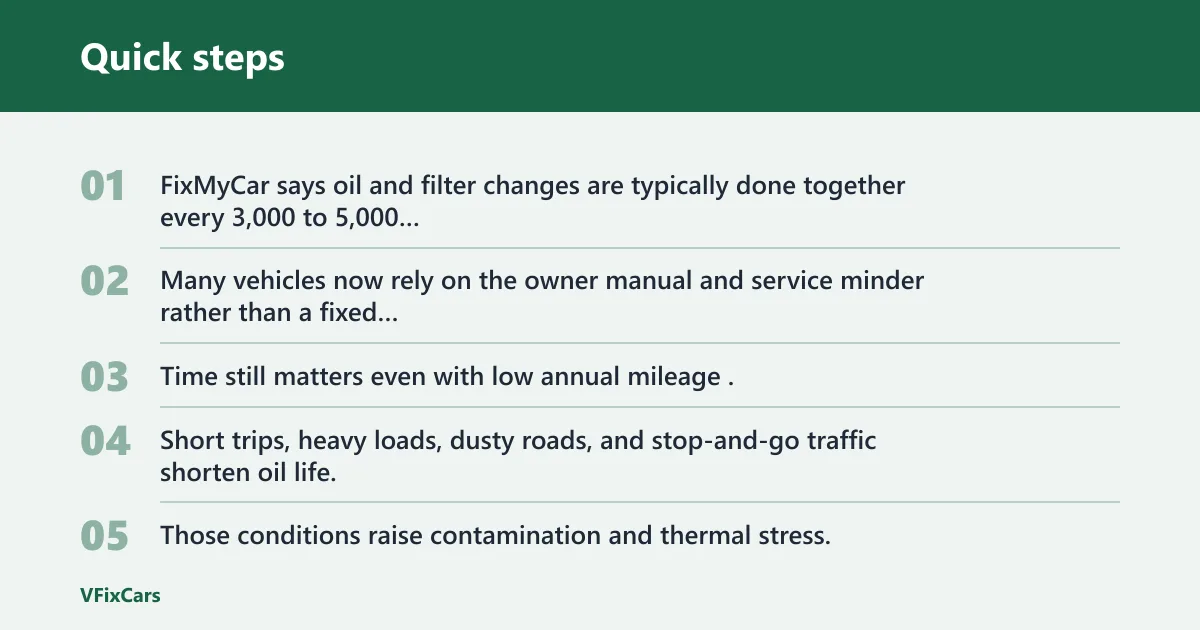 Quick steps: When to change oil and filter