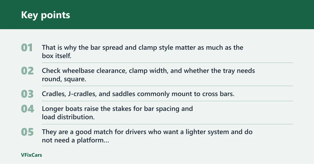 Key points: What can each system carry?
