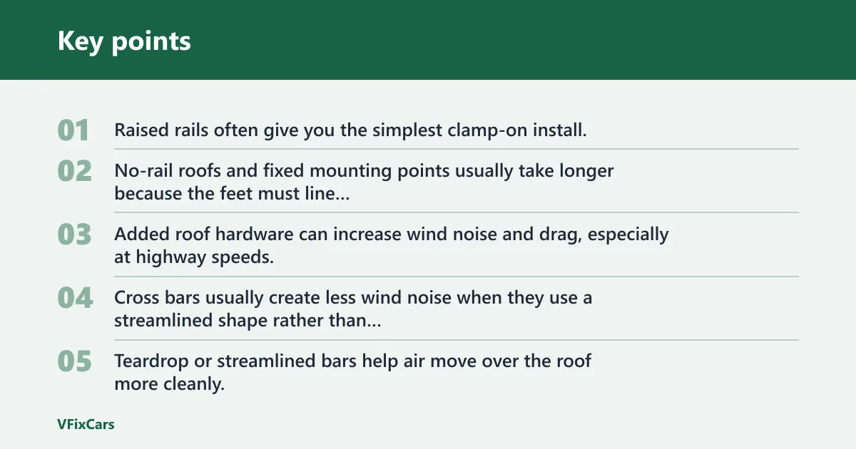 Key points: Installation and wind noise