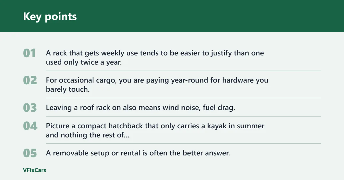 Key points: Are roof racks worth it for everyday drivers?