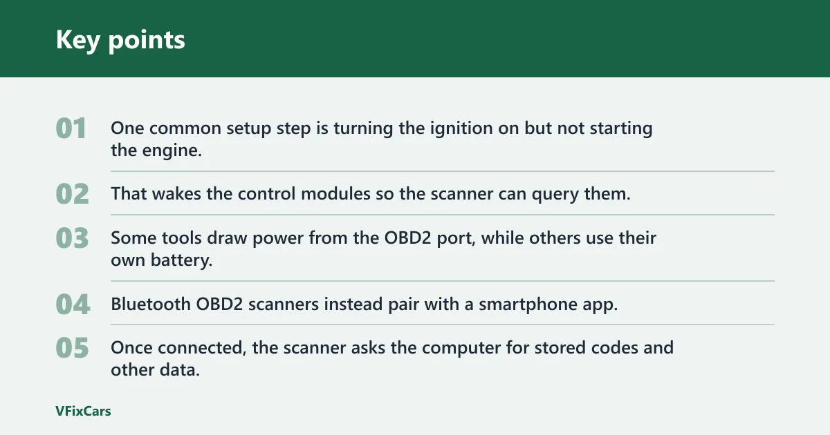 Key points: How does an OBD2 scanner work?