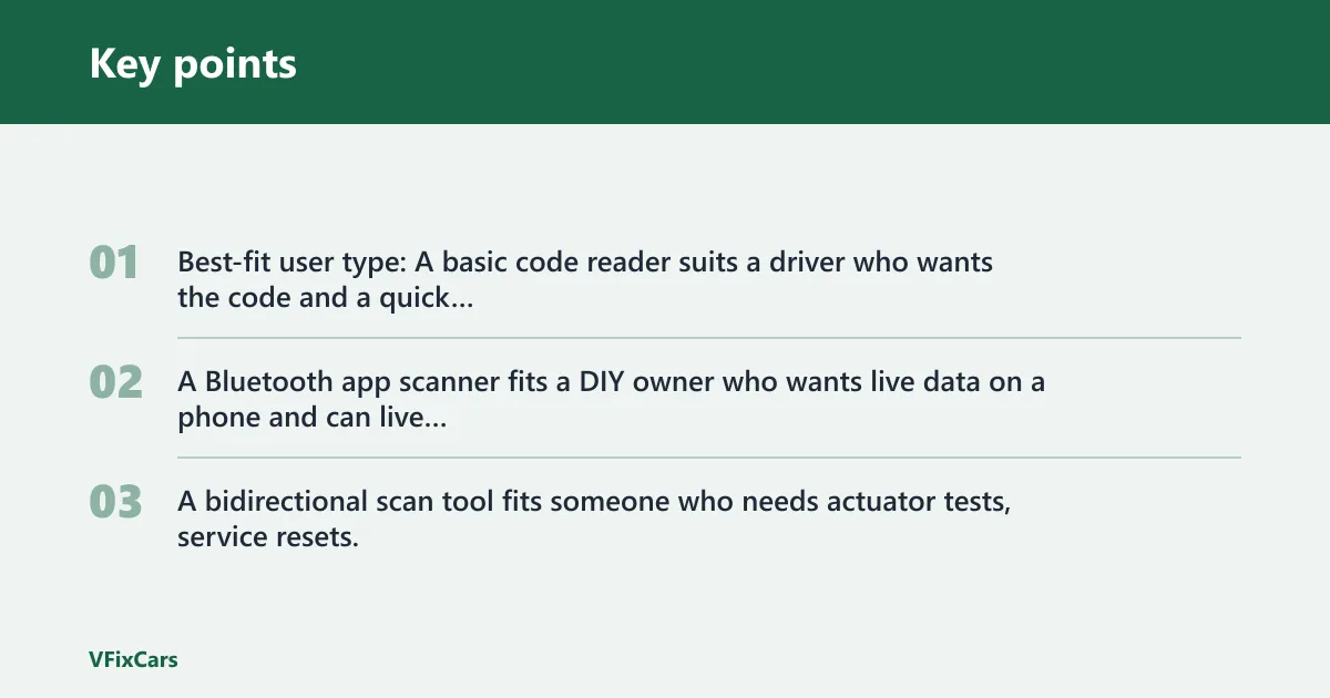 Key points: OBD2 scanner capability matrix