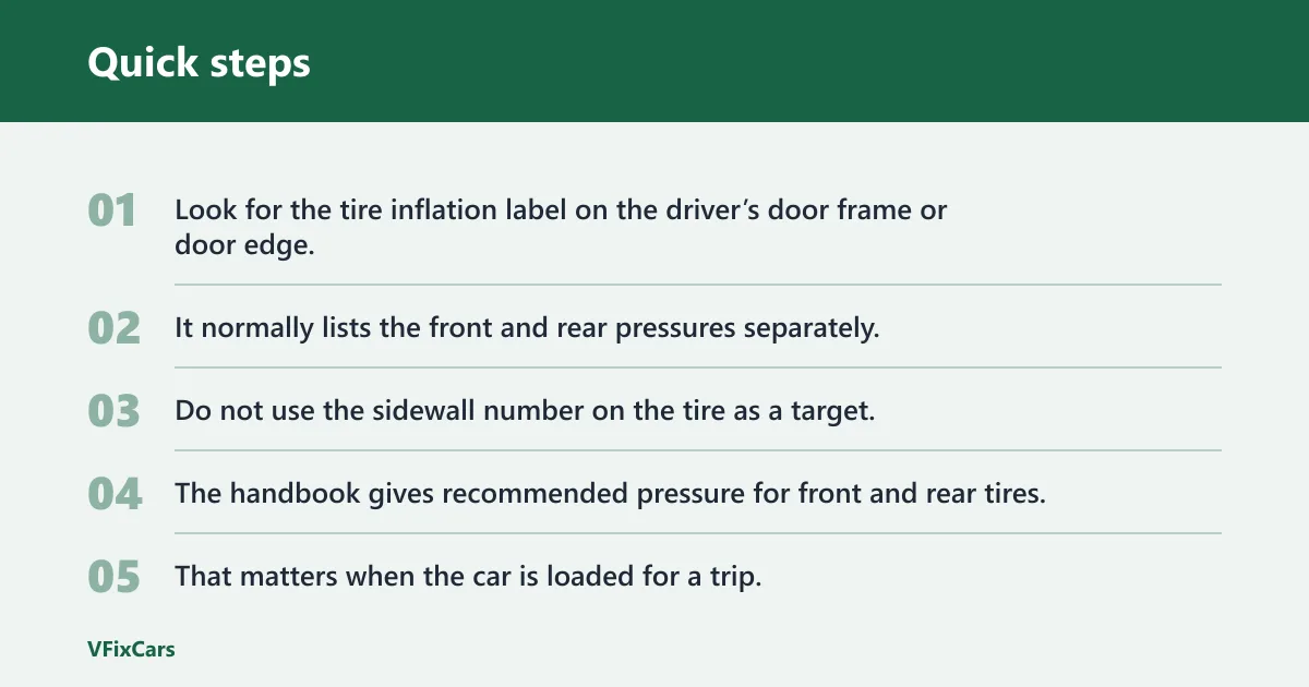 Quick steps: How to find the correct PSI