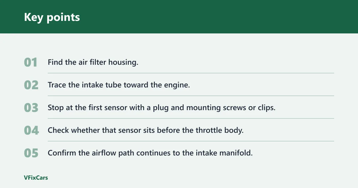 Key points: Where is my MAF sensor?