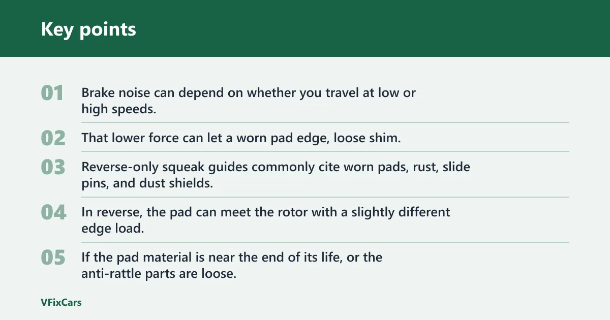 Key points: Why brakes squeak only in reverse