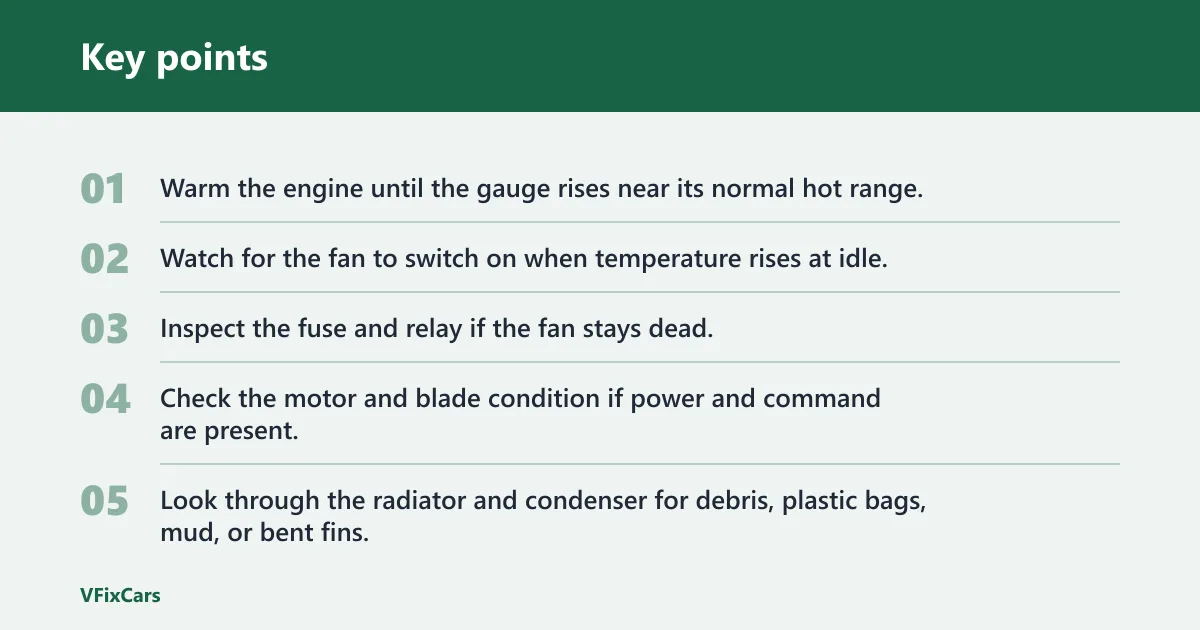 Key points: Why idle overheating happens