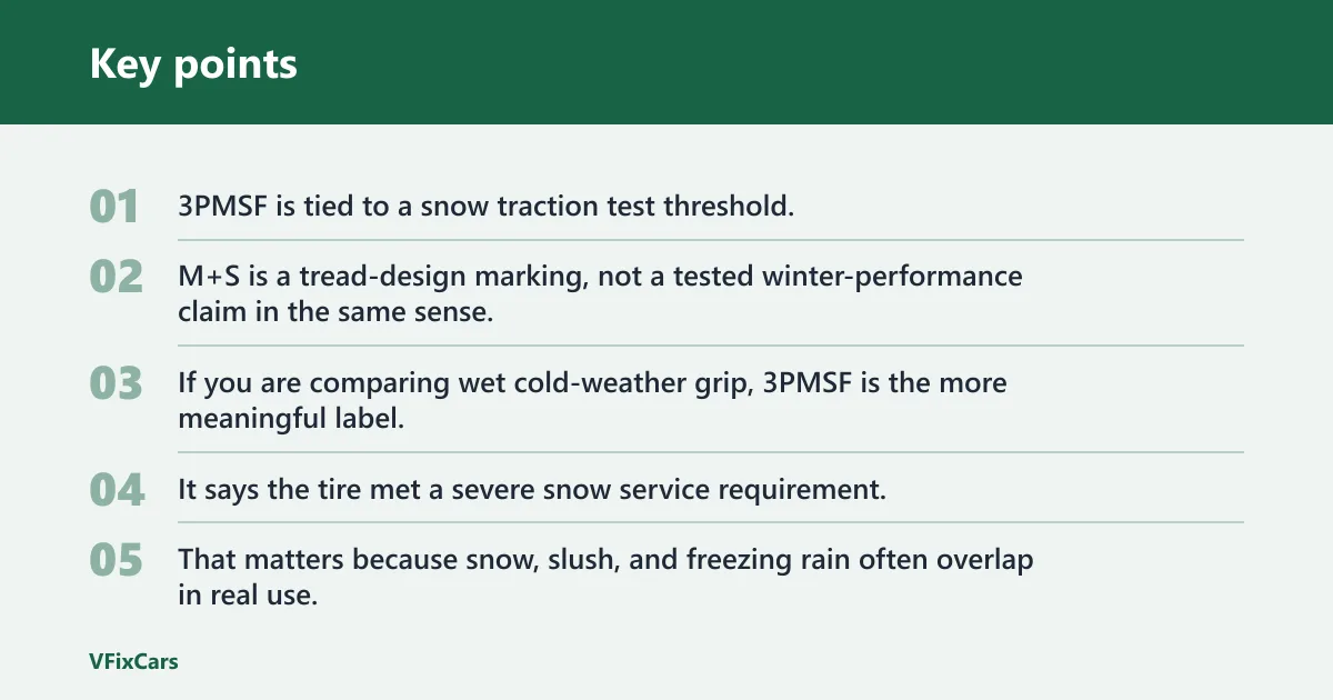 Key points: What the 3PMSF mark means